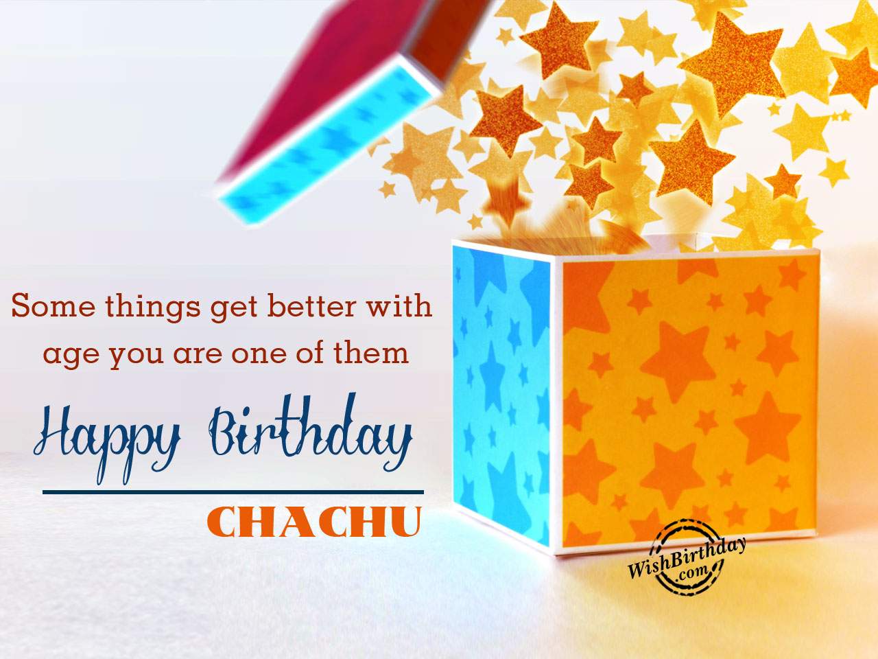 Happy Birthday Wishes Chacha Ji Uncle Nephew Chachu Niece Namebday
